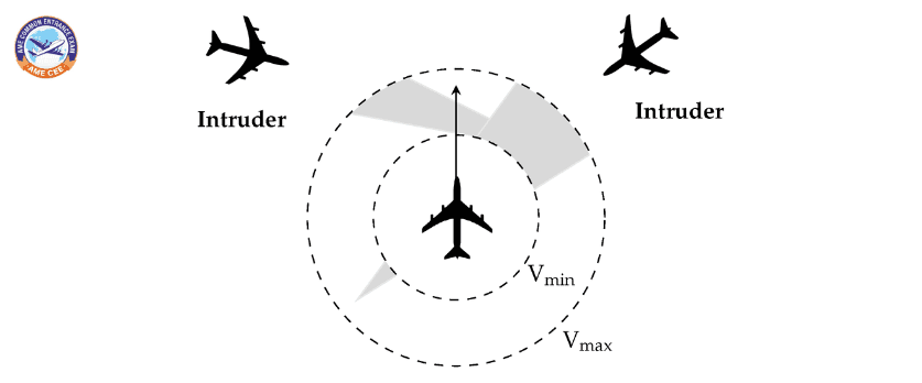 Aircraft Maintenance Engineering Ensuring Airborne Safety and Airworthiness - AMECEE