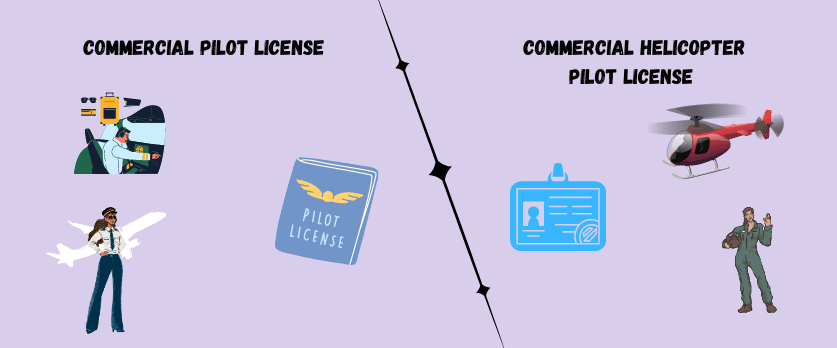 Difference between a Commercial Pilot License (CPL) and a Commercial Helicopter Pilot License (CHPL) - AME CEE